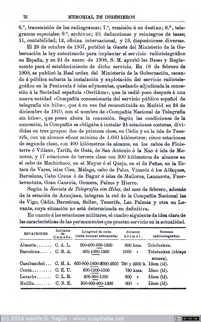 1854 - Radiotelegrafía Militar. Memorial de Ingenieros del Ejercito (4), 1912
