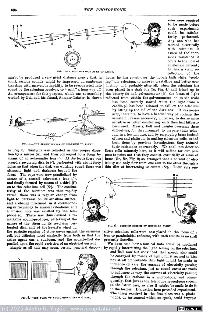 1962 - The Photophone (2), 1881