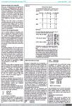 546 - Yo he jugado con el computador de Juegos TV. Elektor número 11 (3), 1981