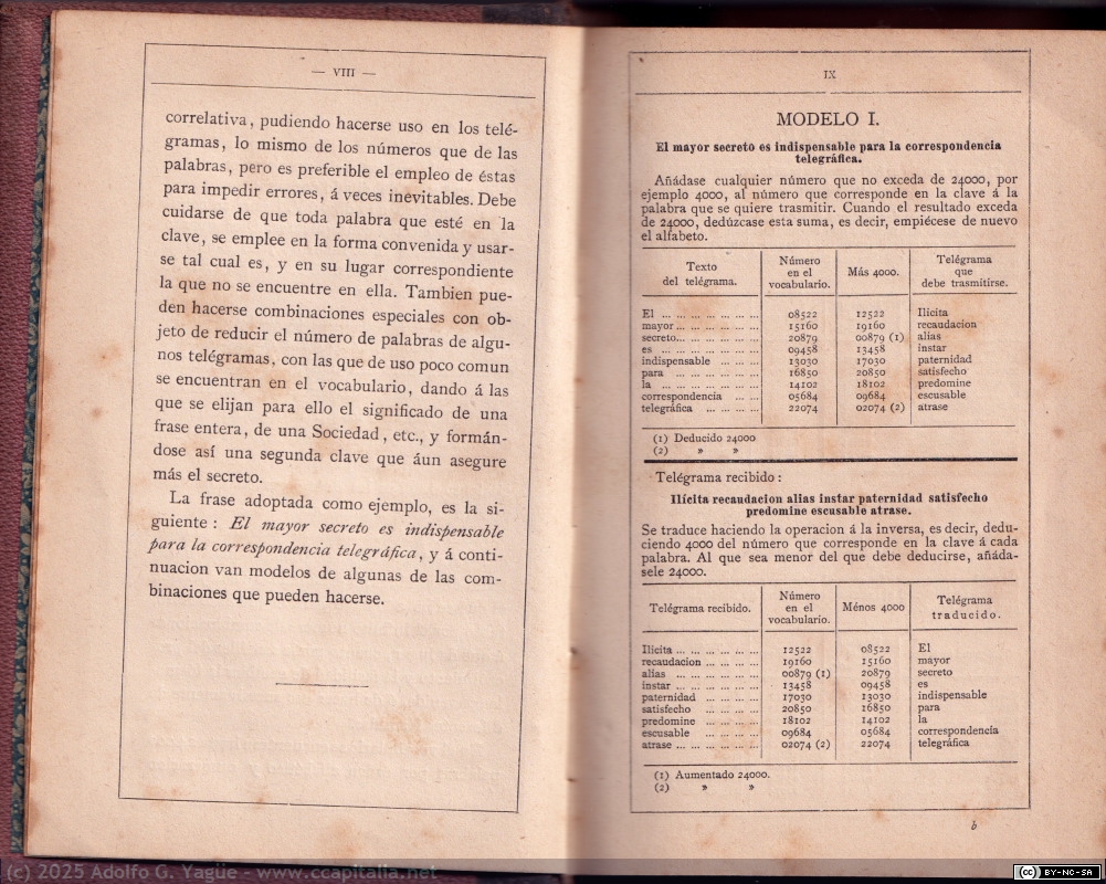 1981 - Darhan. Clave para asegurar el mayor secreto de la correspondencia telegráfica (4), 1884
