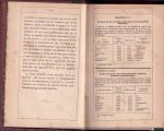 1981 - Darhan. Clave para asegurar el mayor secreto de la correspondencia telegráfica (4), 1884