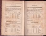 1981 - Darhan. Clave para asegurar el mayor secreto de la correspondencia telegráfica (5), 1884