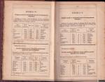 1981 - Darhan. Clave para asegurar el mayor secreto de la correspondencia telegráfica (6), 1884