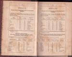 1981 - Darhan. Clave para asegurar el mayor secreto de la correspondencia telegráfica (7), 1884
