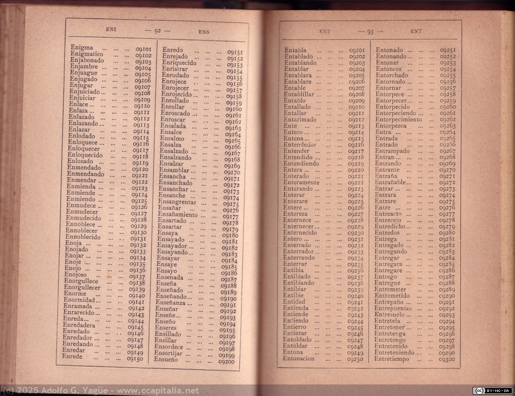 1981 - Darhan. Clave para asegurar el mayor secreto de la correspondencia telegráfica (8), 1884