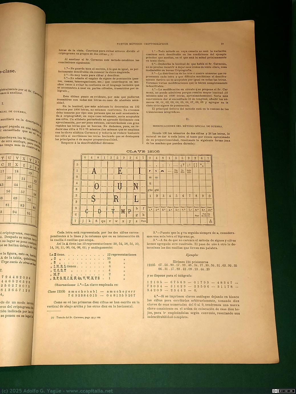 1984 - Nuevos medios criptográficos. Texto. Manuel Núnez y Muñoz (6), 1897