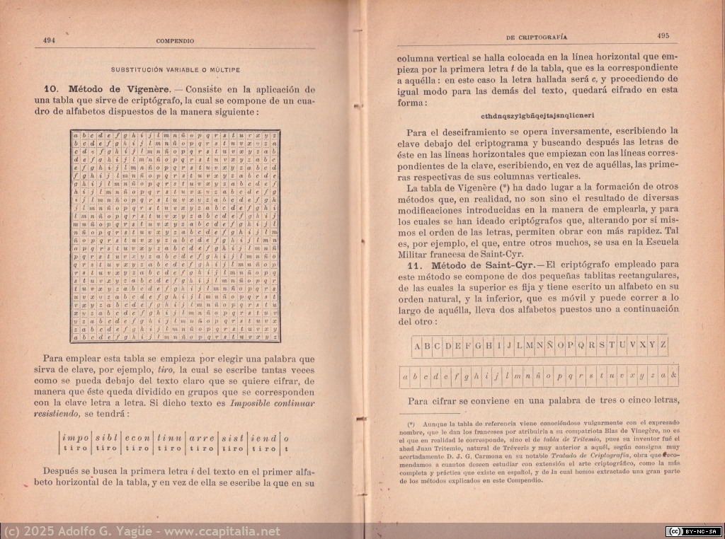 1985 - Manual militar de Telegrafía. Fernando de Lossada y Sada. 6ª Edición (9), 1915