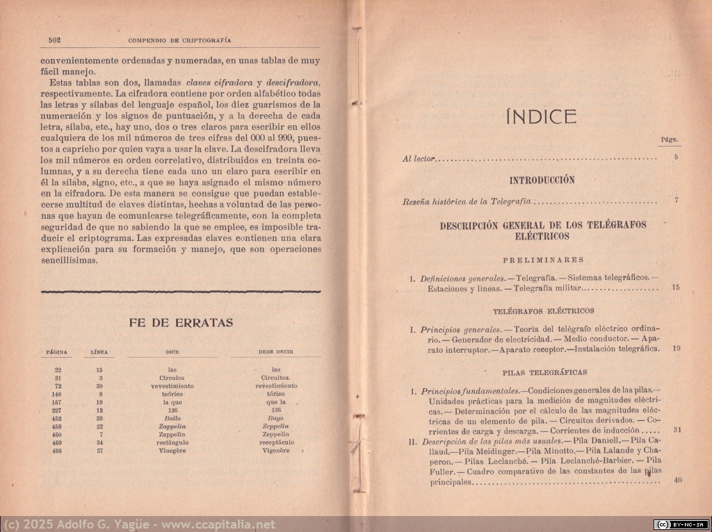 1985 - Manual militar de Telegrafía. Fernando de Lossada y Sada. 6ª Edición (13), 1915
