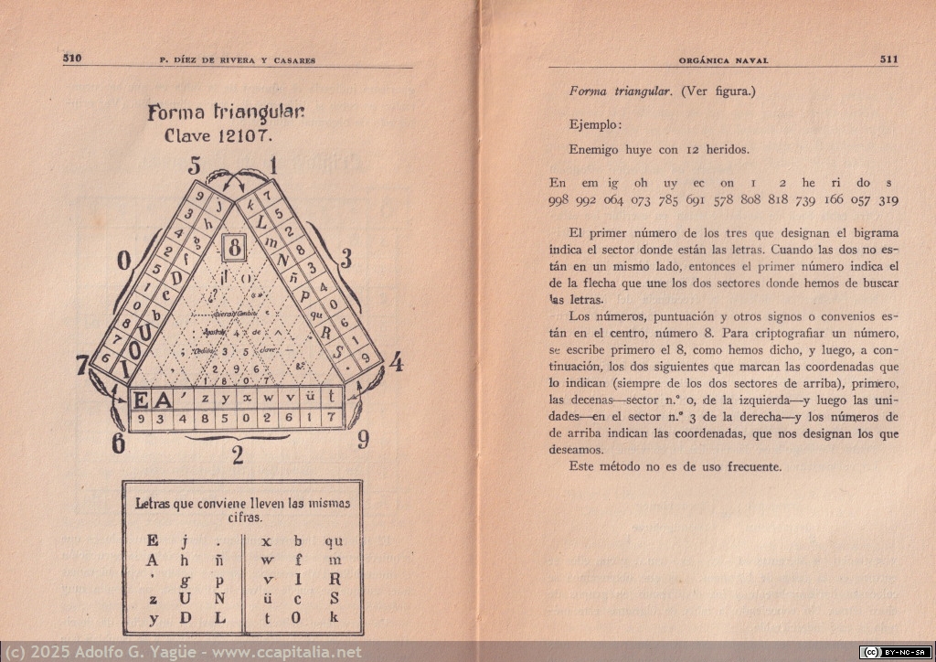 1986 - Orgánica Naval (Tomo 1). Con un compendio completo de criptografía. Pascual Díez de Rivera y Casares (9), 1934