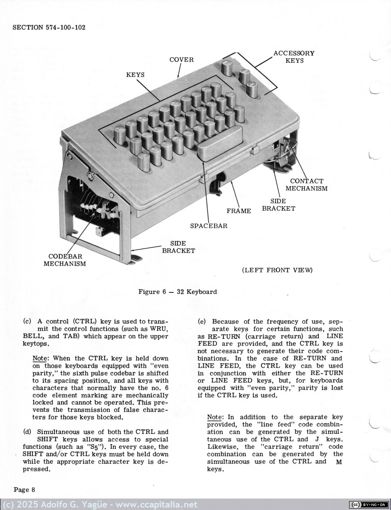 973 - Teletype 32 y 33.  Vol 1. 32  Keyboard (5), 1964