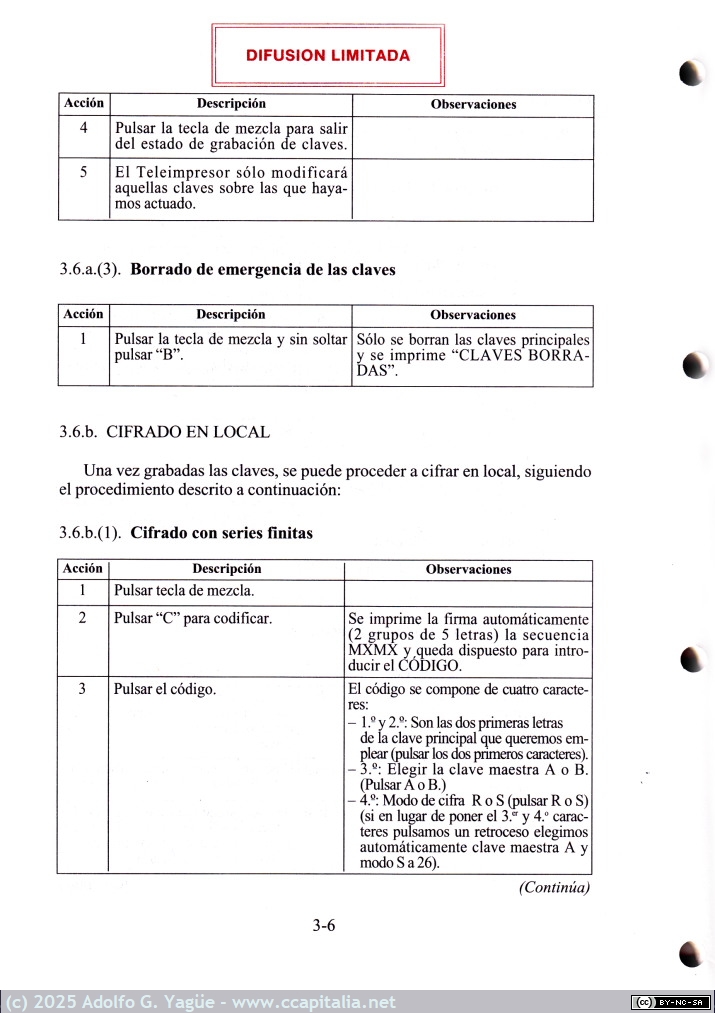 1999 - Teleimpresor Siemens T-1000 y mezclador-cifrador de cinta aleatoria de Eurotrónica FMX-5E. Manual Técnico FF.AA(10), 1999