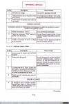 1999 - Teleimpresor Siemens T-1000 y mezclador-cifrador de cinta aleatoria de Eurotrónica FMX-5E. Manual Técnico FF.AA(12), 1999