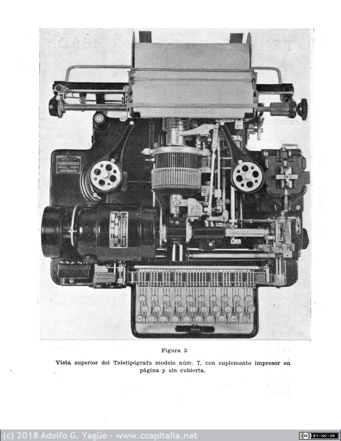 784 - Teletipógrafo Creed mod. 7 y 8 (4), 1935