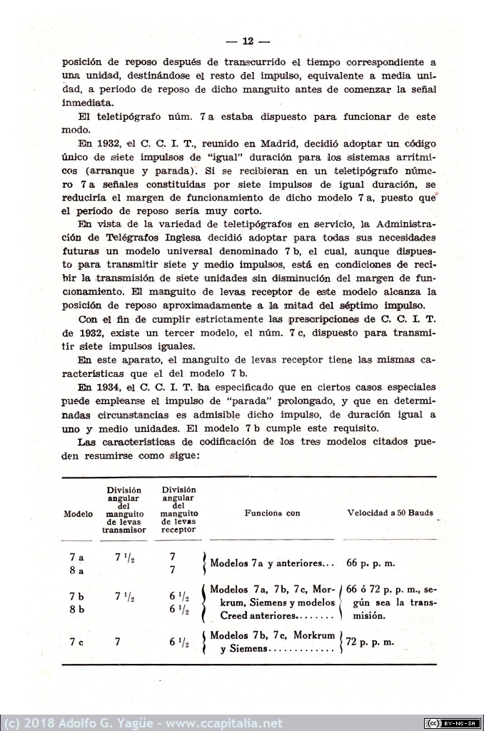 784 - Teletipógrafo Creed mod. 7 y 8 (8), 1935