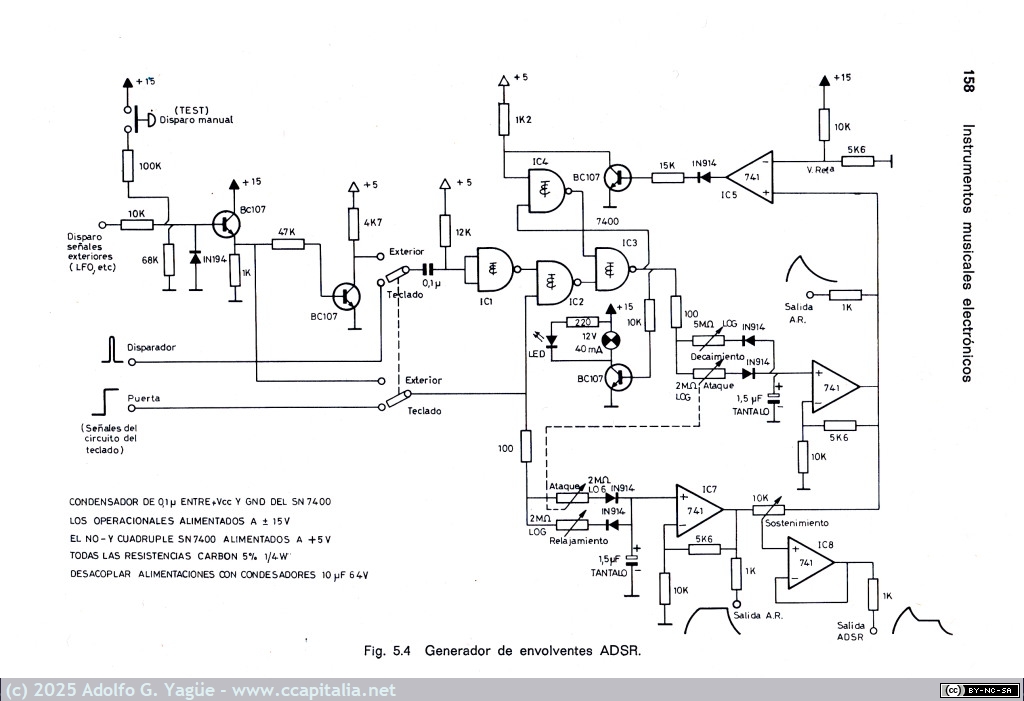 2017 - Nueva Generación de Instrumentos Musicales Electrónicos, Juan Bermúdez (8), 1977