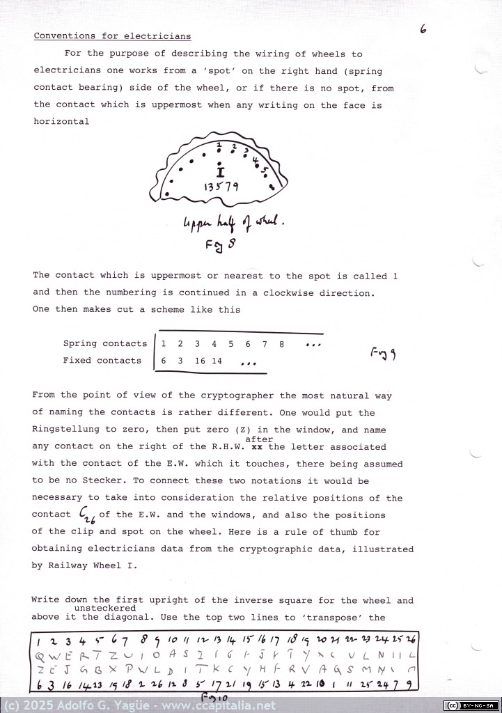 2003 - Turing's Treatise on the Enigma. Alan Turin. Facsímil (7), 1939-1942