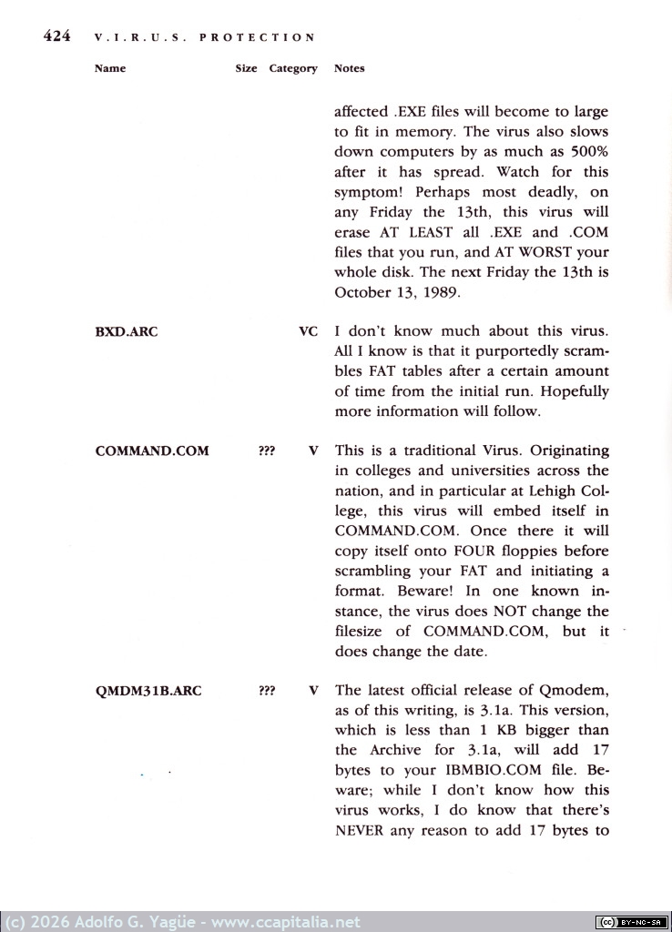 1787 - V.I.R.U.S. PROTECTION. Vital Information Resources Under Siege. Pamela Kane (7), 1989