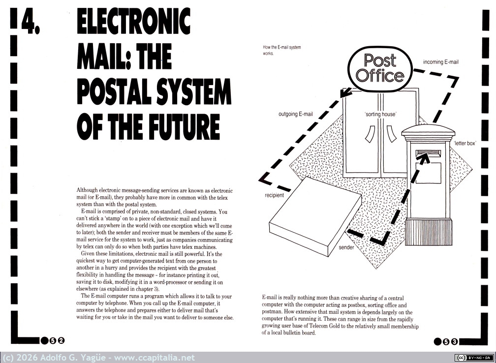 1675 - The Hacker's Handbook. ZX Spectrum Communications Guide. Geof Wheelwright & Ian Scales (4), 1985