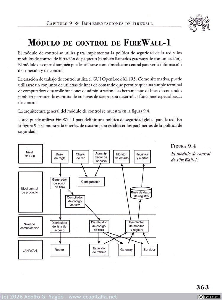 1676 - Firewalls y la seguridad en Internet y CD-ROM, Karanjit Siyan y Chris Hare (6), 1997