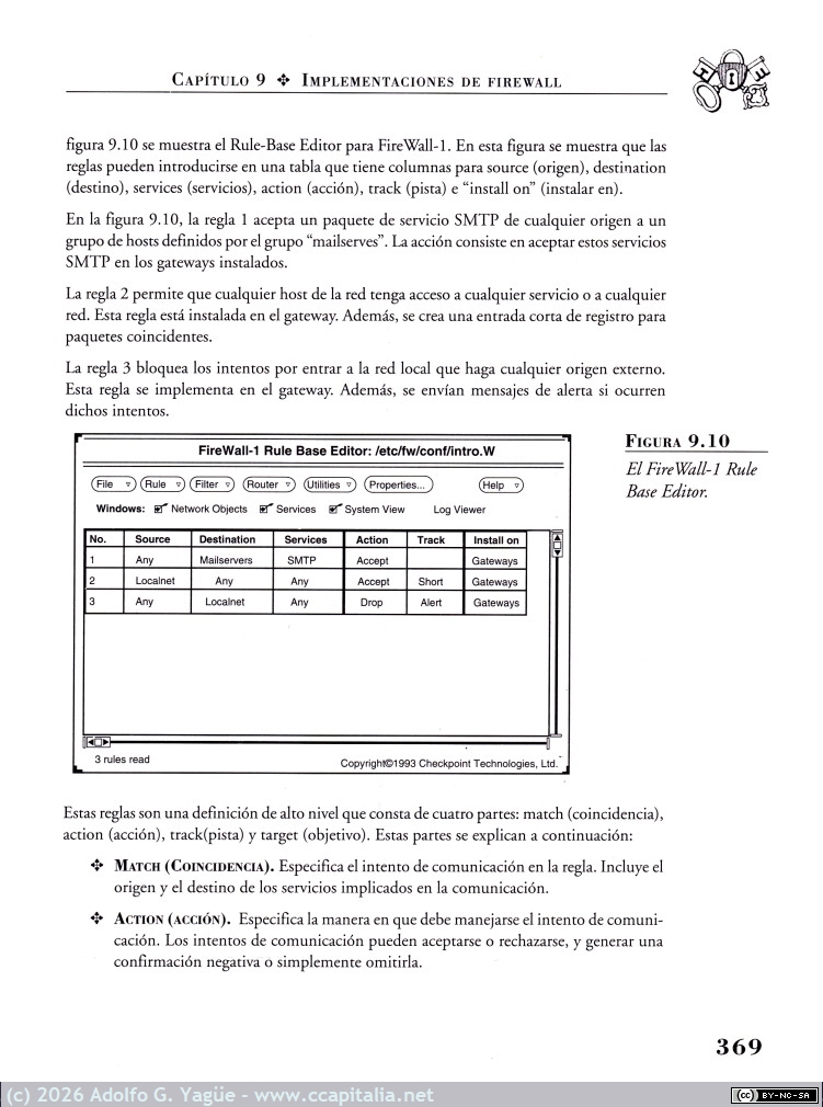 1676 - Firewalls y la seguridad en Internet y CD-ROM, Karanjit Siyan y Chris Hare (7), 1997