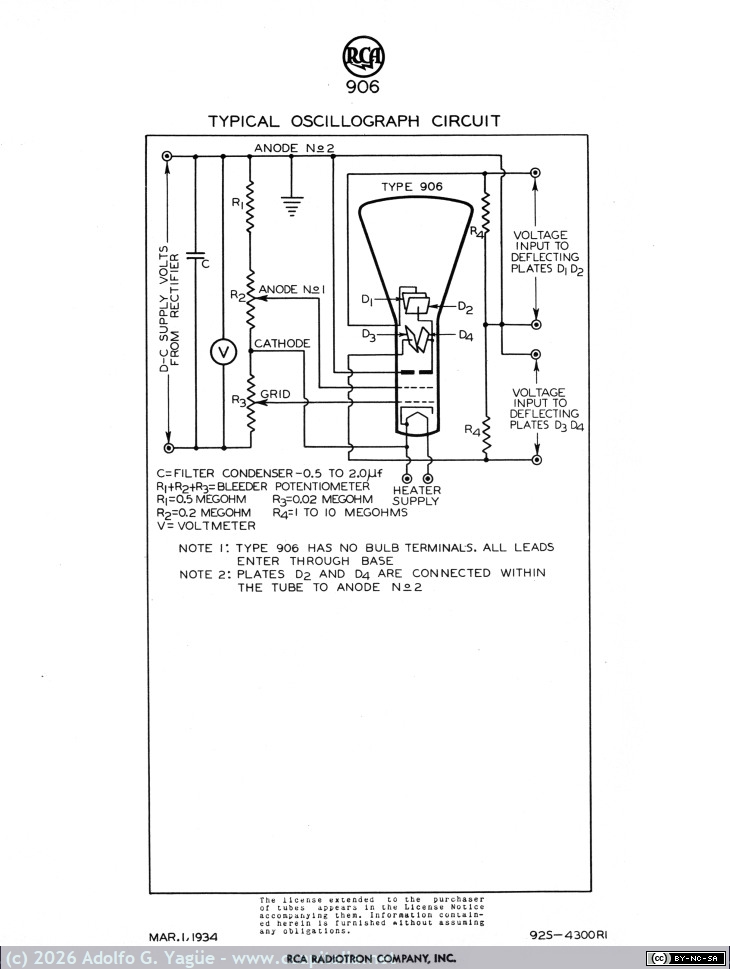 1685 - RCA 906. Technical Information on Cathode-Ray Tube (3), 1933