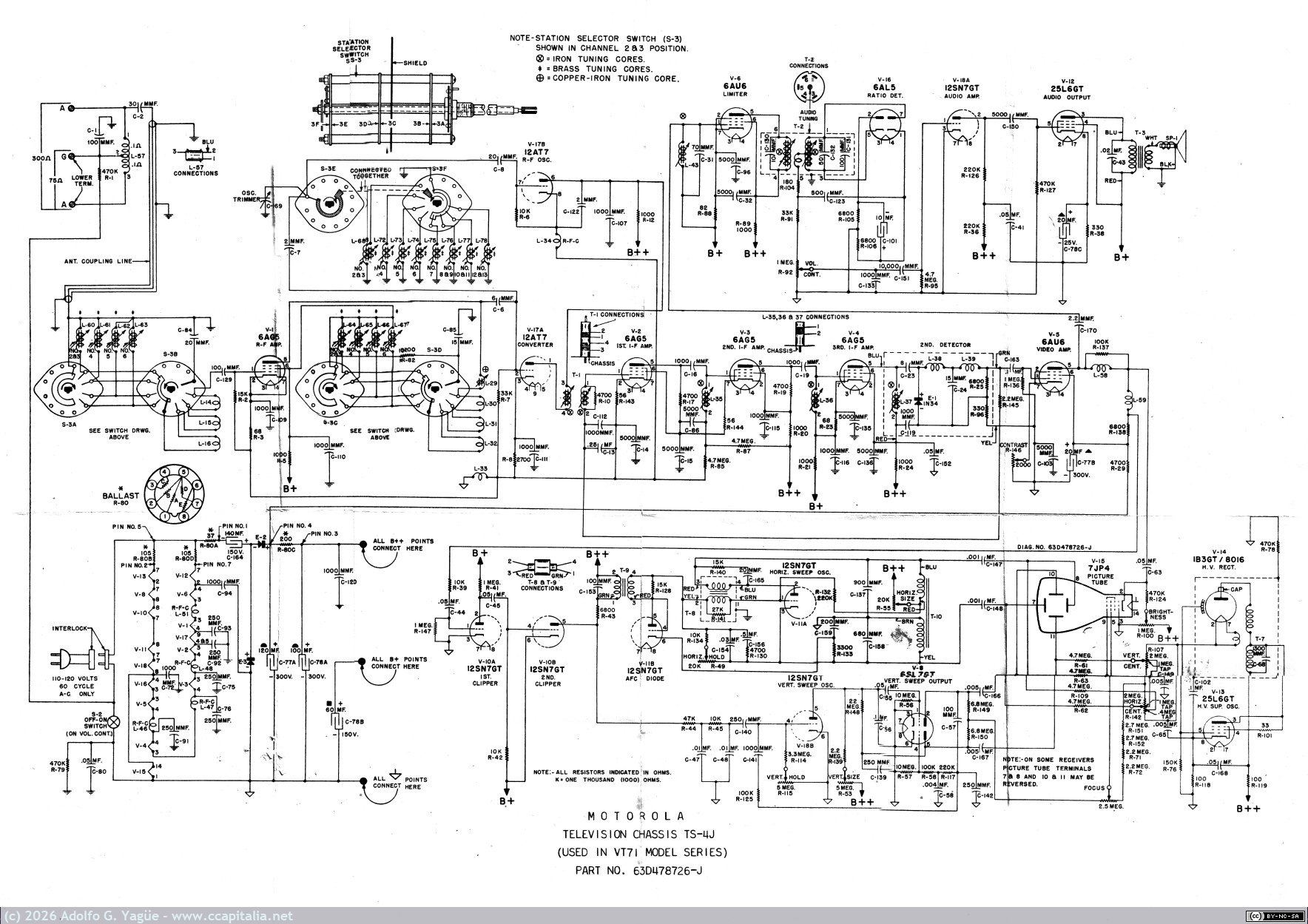 1695 - Motorola Television Receiver Model VT-71. Service Manual. Esquema del chasis TS-4J (6), 1948