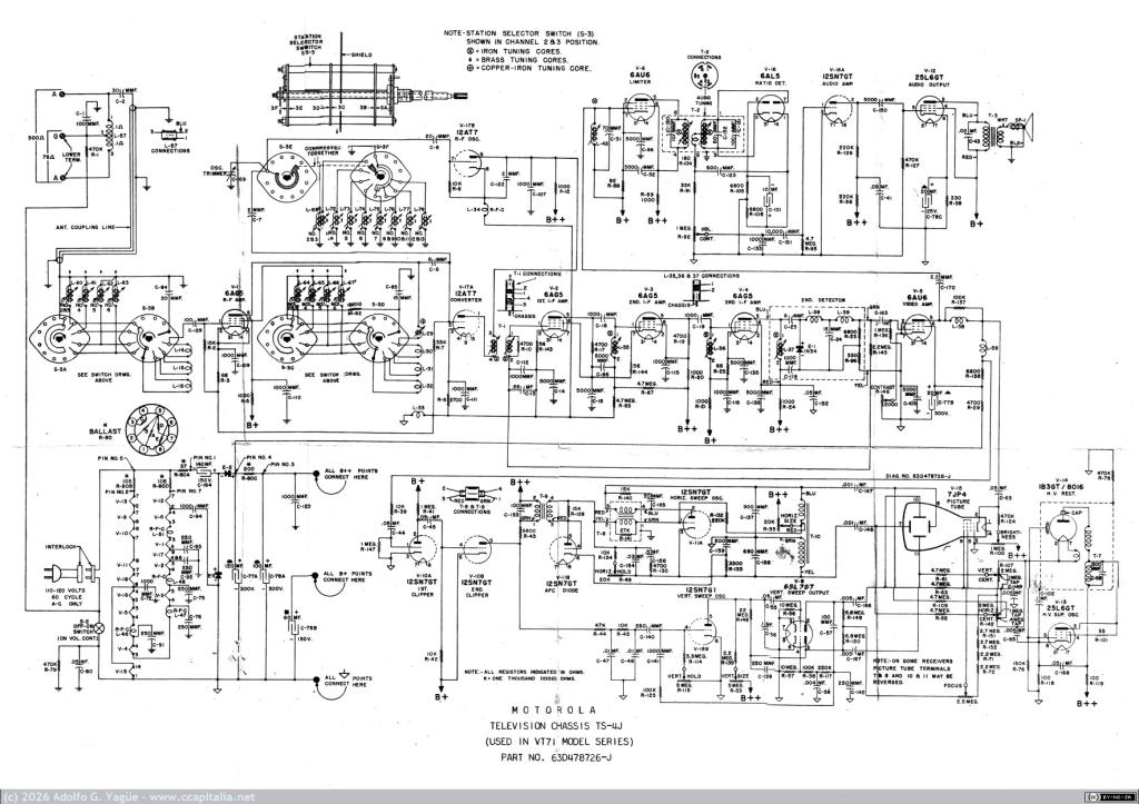 1695 - Motorola Television Receiver Model VT-71. Service Manual. Esquema del chasis TS-4J (6), 1948