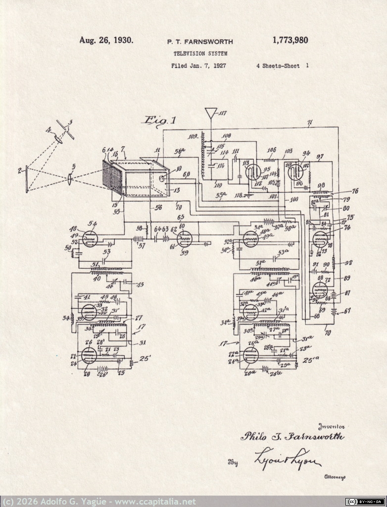 1793 - Patente solicitada en 1927 por Philo T. Farnsworth describiendo un nuevo sistema de televisión. Facsímil (1), 1927