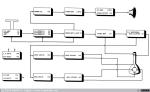 1697 - National Television Model NC-TV7. Service Manual. Diagrama de bloques (2), 1949