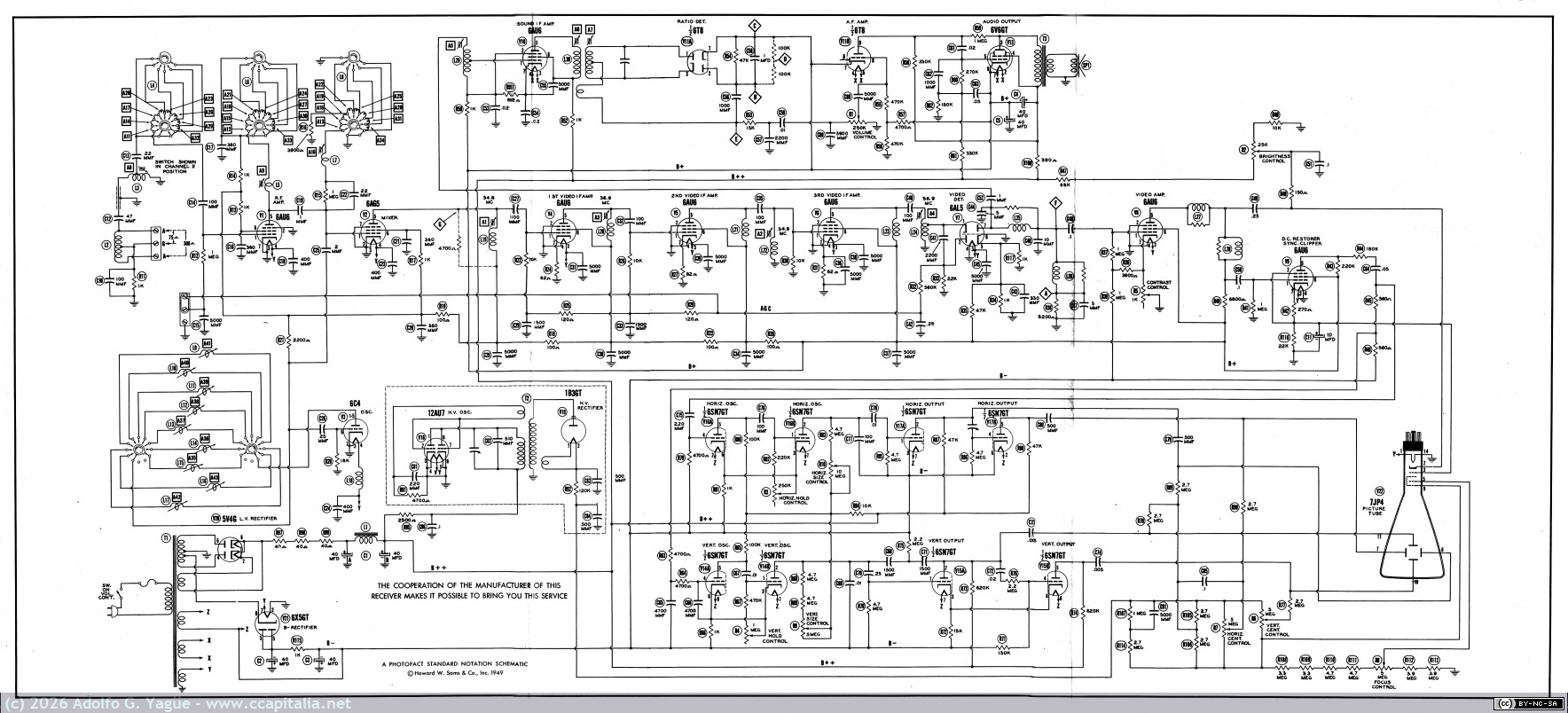 1697 - National Television Model NC-TV7. Service Manual. Esquema electrónico (3), 1949