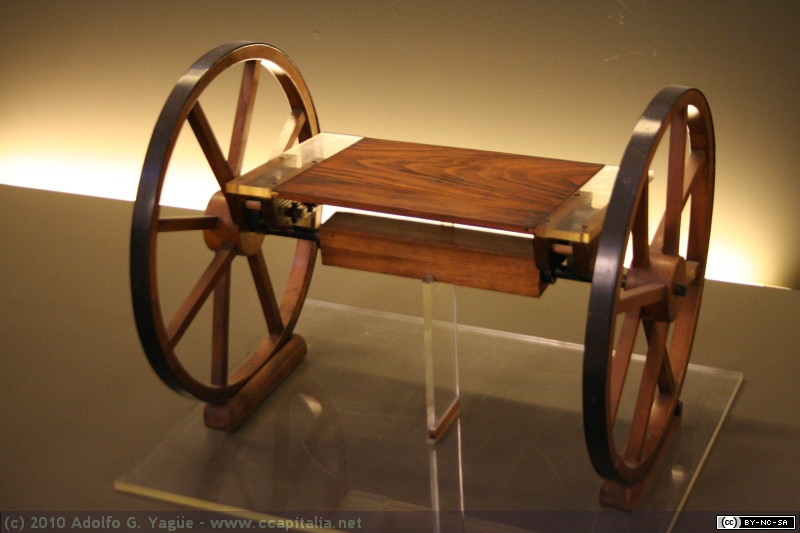 Eje de carro