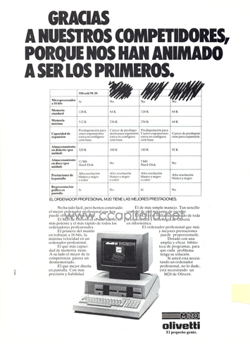 Olivetti M20